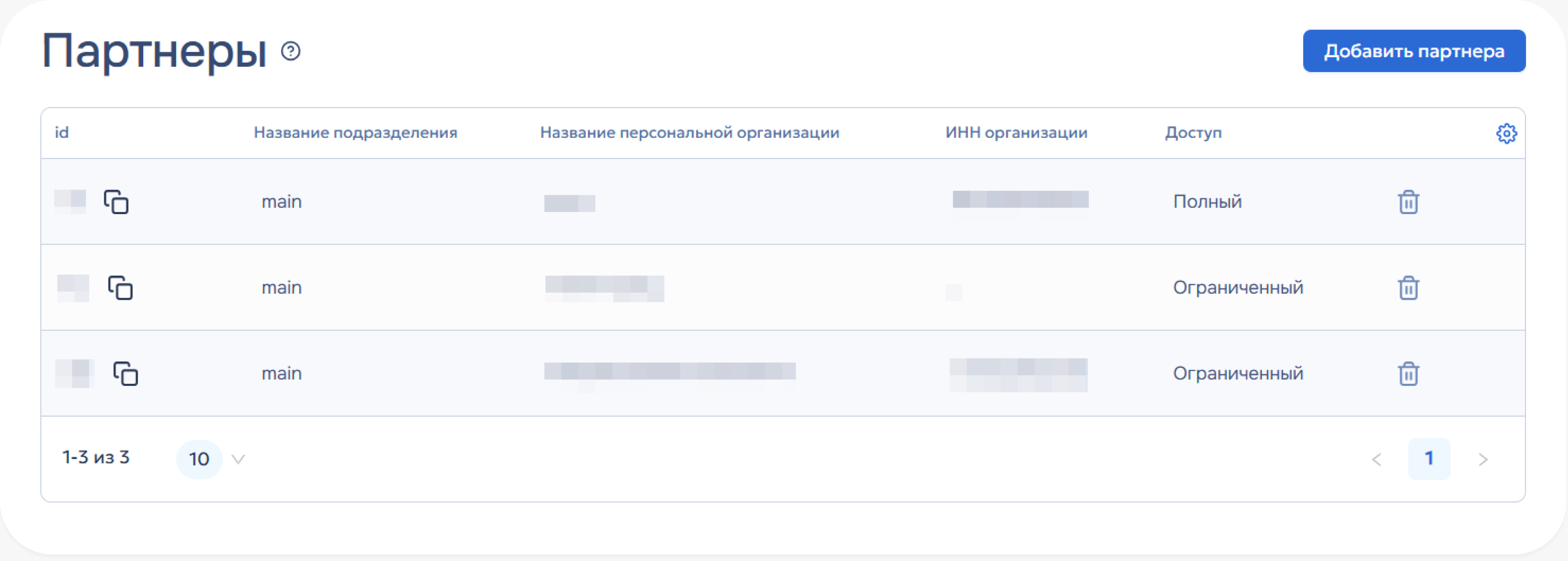 Партнерство Партнерство